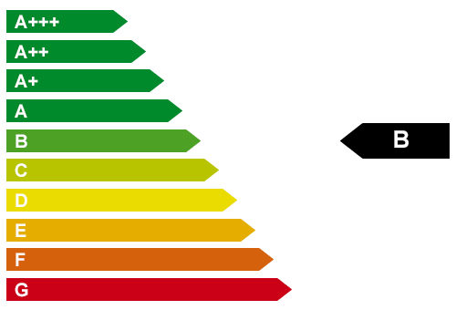 Energieeffizienz B Grafik